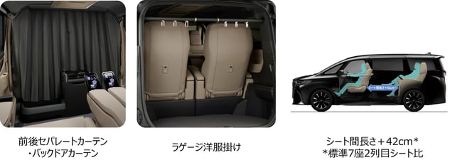 TYSL26_前後セパレートカーテン他-1