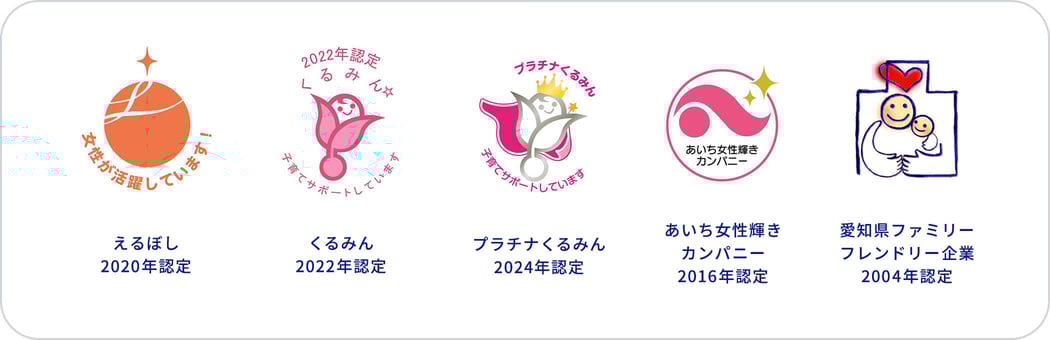 えるぼし2020年認定 くるみん2022年認定 プラチナくるみん2024年認定 あいち女性輝きカンパニー2016年認定 愛知県ファミリーフレンドリー企業2004年認定